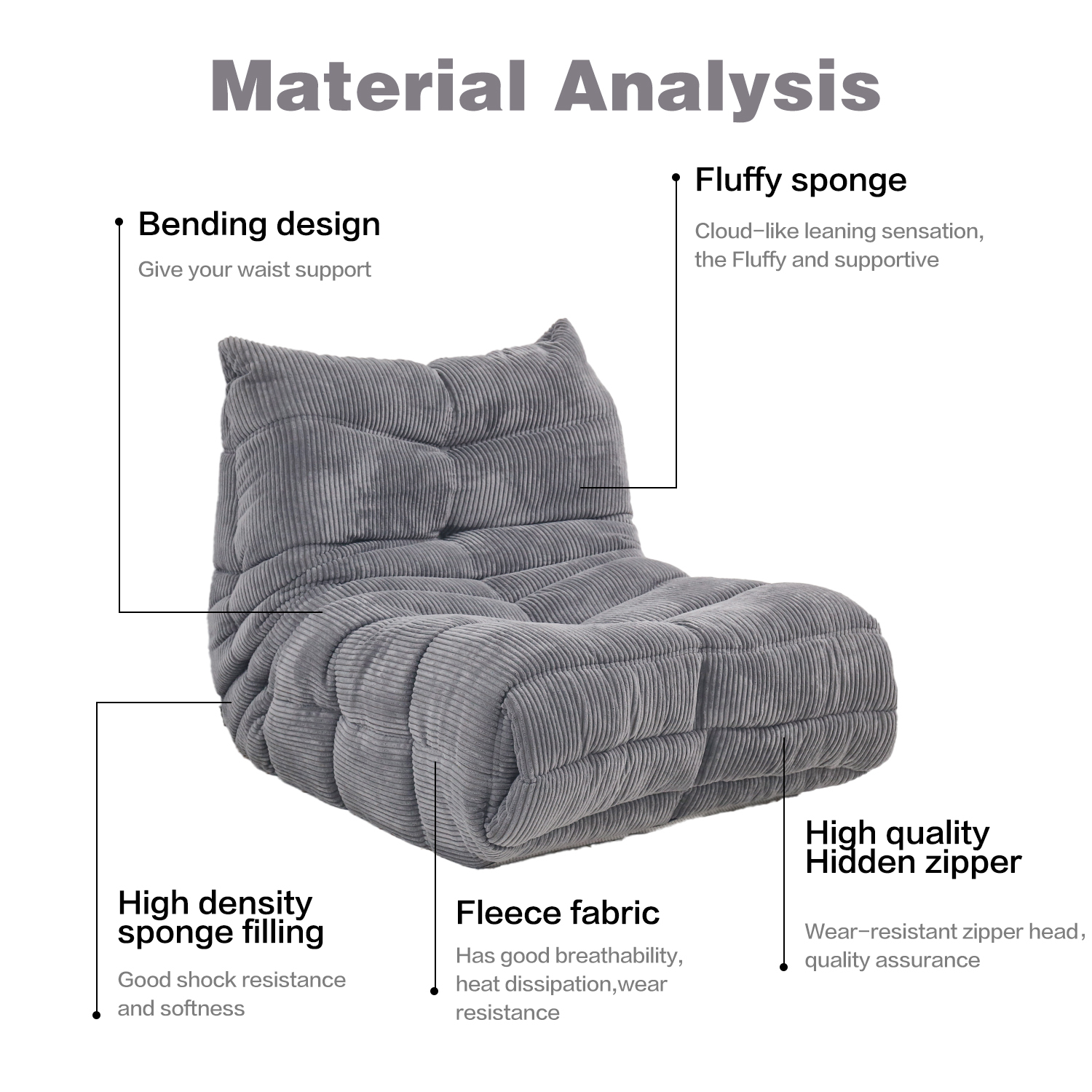 Fashion Modern Furniture Customize Living Room Sofas Memory Foam Orthopedic Couch Bed Modular Compressed Sofa Set - Image 2
