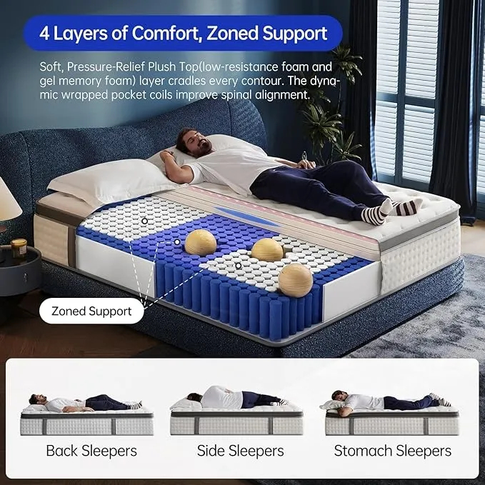 Orthopedic Hybrid Mattress for Hotel Home Hospital School King Size Comfortable Memory Foam Cooling Luxury Mattress - Image 4